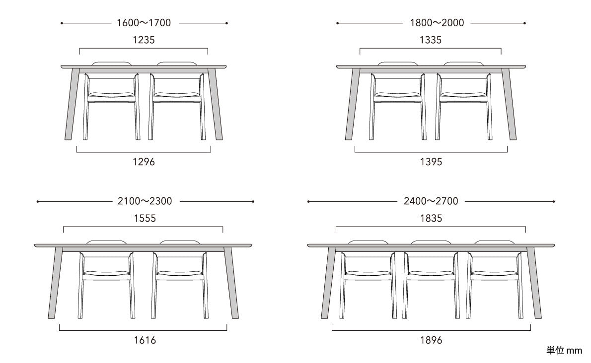 テーブルとチェアーの配置について